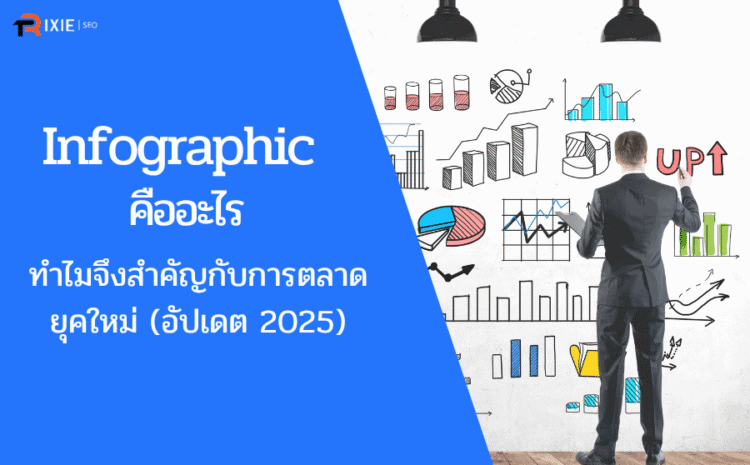 Infographic คืออะไร